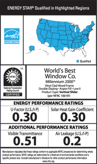 image: www.energystar.gov